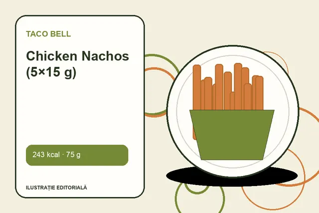 Chicken Nachos (5×15 g) de la Taco Bell — ilustrație editorială unică