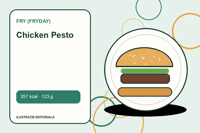 Chicken Pesto de la FRY (FryDay) — ilustrație editorială unică
