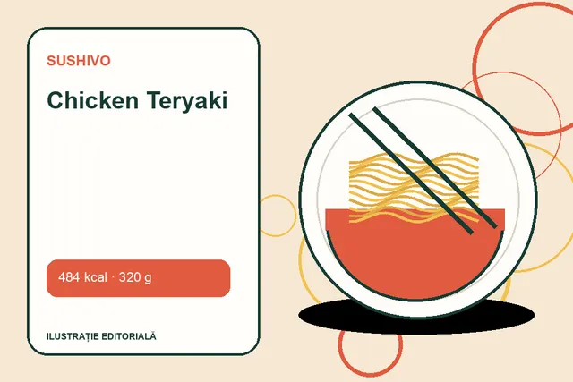 Chicken Teryaki de la Sushivo — ilustrație editorială unică