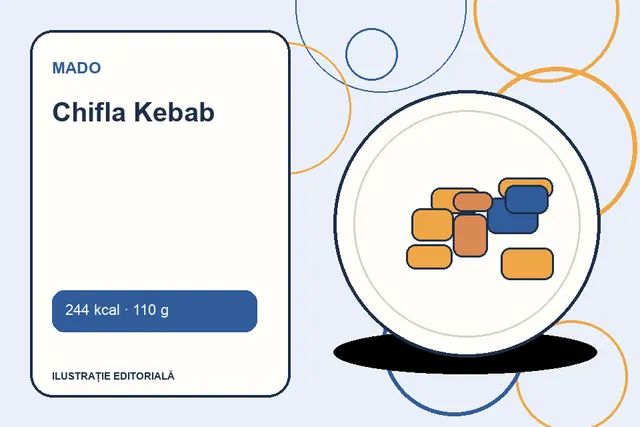Chifla Kebab de la MADO — ilustrație editorială unică