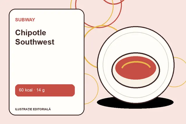 Chipotle Southwest de la Subway — ilustrație editorială unică