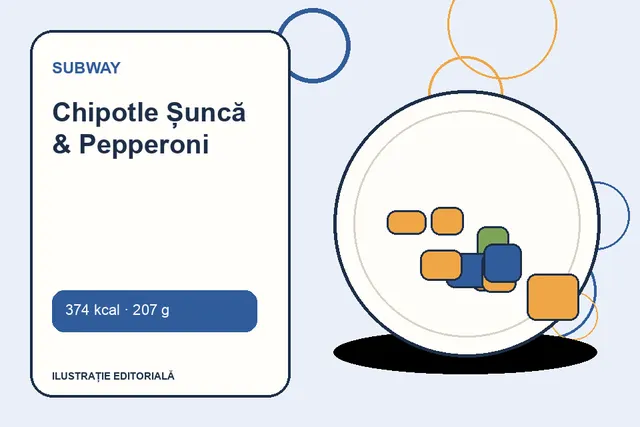 Chipotle Șuncă & Pepperoni de la Subway — ilustrație editorială unică