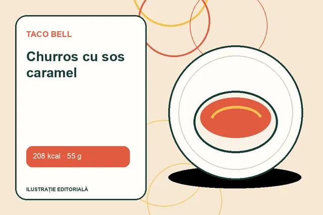 Churros cu sos caramel de la Taco Bell — ilustrație editorială unică
