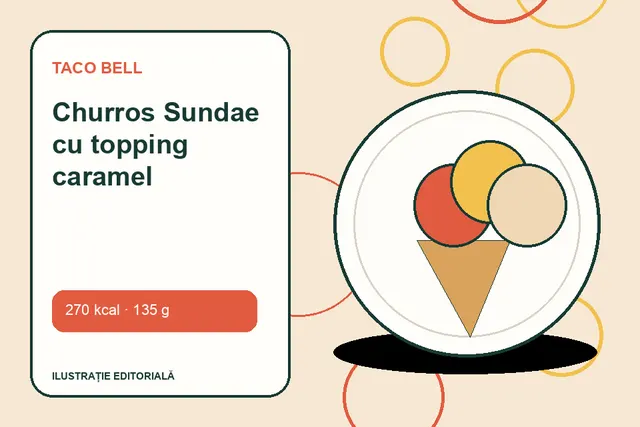 Churros Sundae cu topping caramel de la Taco Bell — ilustrație editorială unică