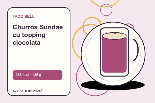 Churros Sundae cu topping ciocolata de la Taco Bell — ilustrație editorială unică
