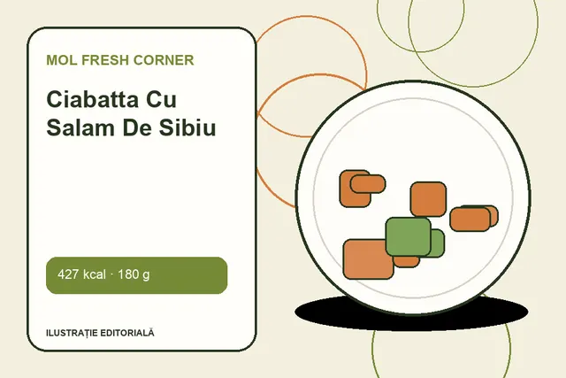 Ciabatta Cu Salam De Sibiu de la MOL Fresh Corner — ilustrație editorială unică