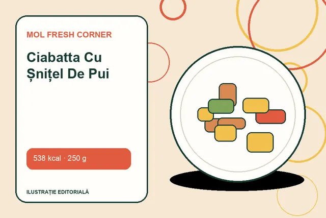Ciabatta Cu Șnițel De Pui de la MOL Fresh Corner — ilustrație editorială unică