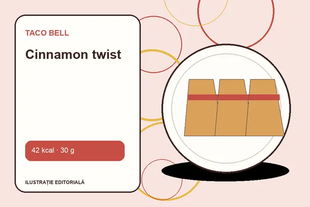 Cinnamon twist de la Taco Bell — ilustrație editorială unică
