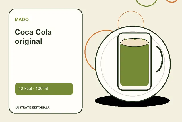 Coca Cola original de la MADO — ilustrație editorială unică