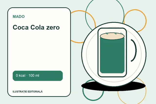 Coca Cola zero de la MADO — ilustrație editorială unică