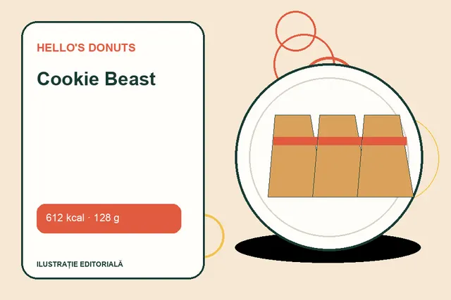 Cookie Beast de la Hello's Donuts — ilustrație editorială unică