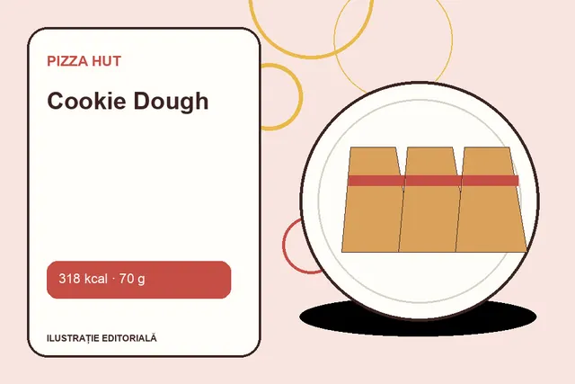 Cookie Dough de la Pizza Hut — ilustrație editorială unică