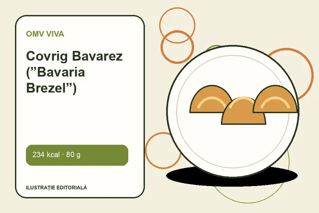 Covrig Bavarez (”Bavaria Brezel”) de la OMV VIVA — ilustrație editorială unică