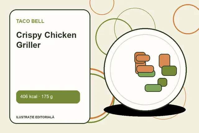 Crispy Chicken Griller de la Taco Bell — ilustrație editorială unică
