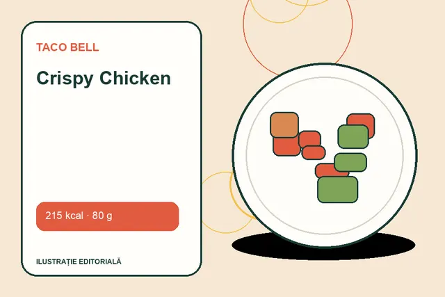 Crispy Chicken de la Taco Bell — ilustrație editorială unică