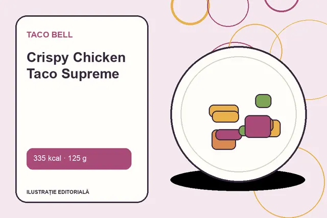 Crispy Chicken Taco Supreme de la Taco Bell — ilustrație editorială unică
