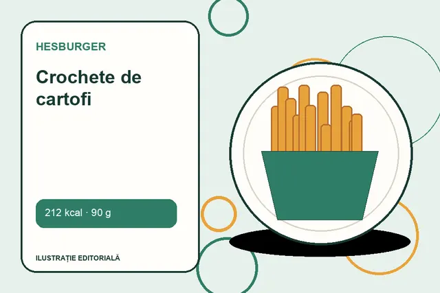Crochete de cartofi de la Hesburger — ilustrație editorială unică