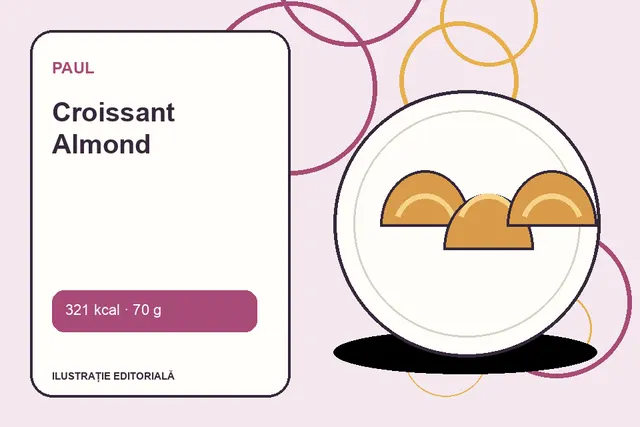 Croissant Almond de la Paul — ilustrație editorială unică