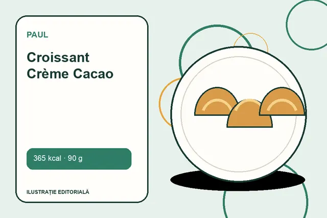 Croissant Crème Cacao de la Paul — ilustrație editorială unică