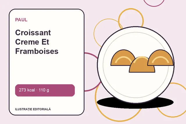 Croissant Creme Et Framboises de la Paul — ilustrație editorială unică