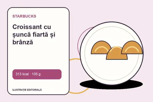 Croissant cu șuncă fiartă și brânză de la Starbucks — ilustrație editorială unică