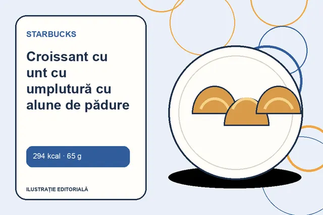 Croissant cu unt cu umplutură cu alune de pădure de la Starbucks — ilustrație editorială unică