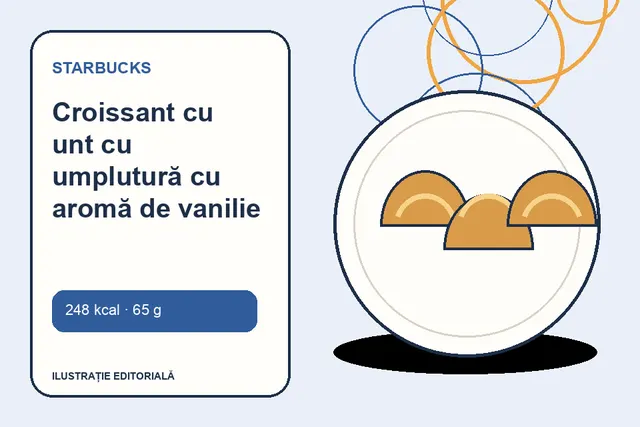Croissant cu unt cu umplutură cu aromă de vanilie de la Starbucks — ilustrație editorială unică