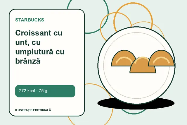 Croissant cu unt, cu umplutură cu brânză de la Starbucks — ilustrație editorială unică