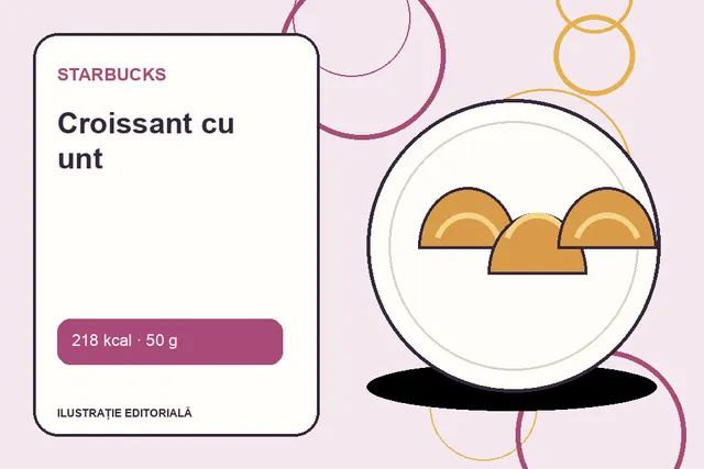Croissant cu unt de la Starbucks — ilustrație editorială unică