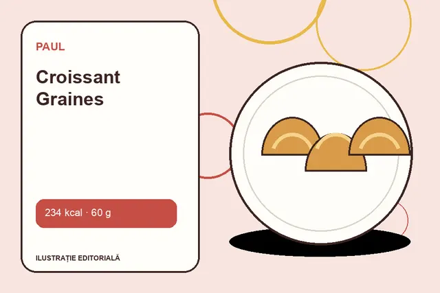 Croissant Graines de la Paul — ilustrație editorială unică