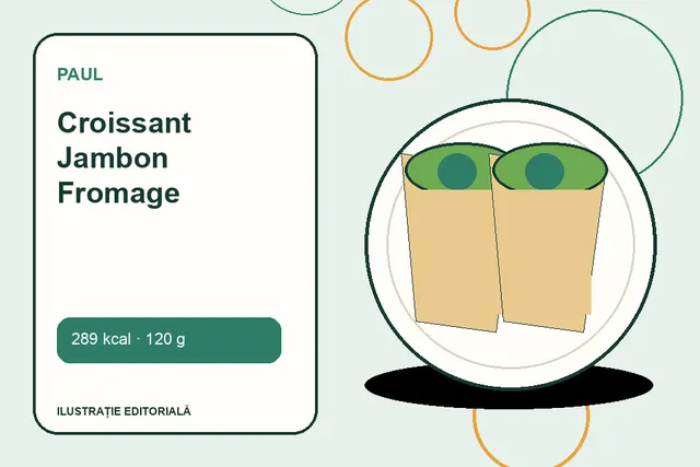 Croissant Jambon Fromage de la Paul — ilustrație editorială unică