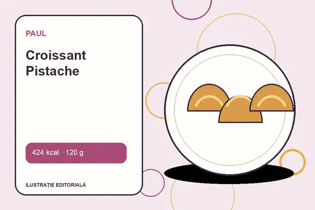 Croissant Pistache de la Paul — ilustrație editorială unică