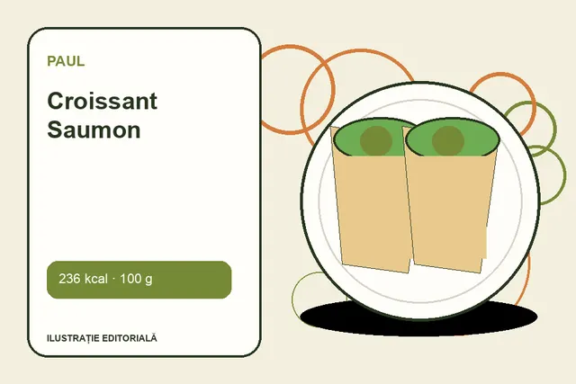 Croissant Saumon de la Paul — ilustrație editorială unică