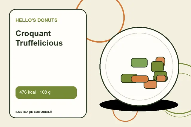 Croquant Truffelicious de la Hello's Donuts — ilustrație editorială unică