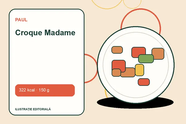 Croque Madame de la Paul — ilustrație editorială unică