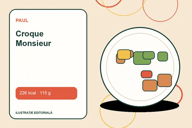 Croque Monsieur de la Paul — ilustrație editorială unică
