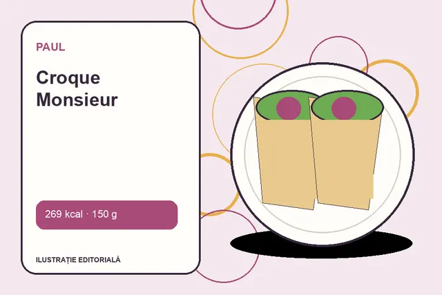 Croque Monsieur de la Paul — ilustrație editorială unică