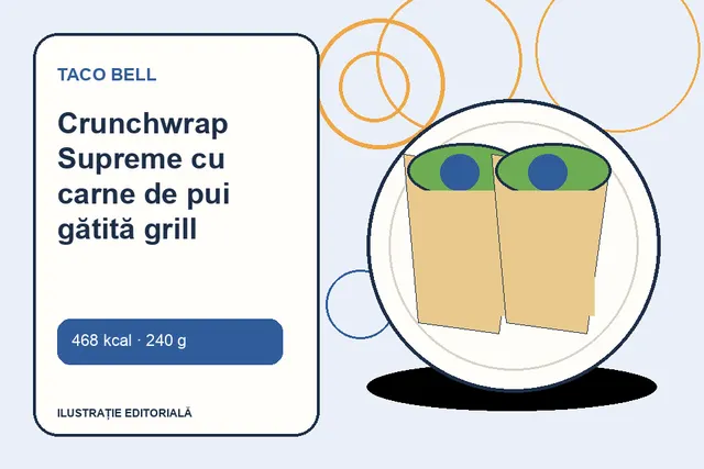 Crunchwrap Supreme cu carne de pui gătită grill de la Taco Bell — ilustrație editorială unică