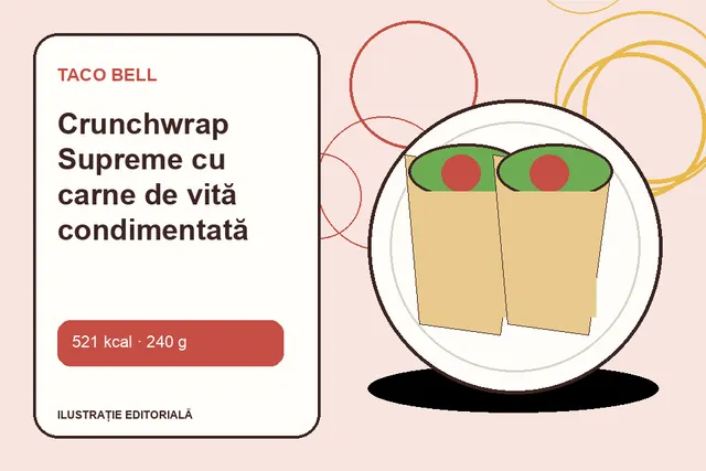 Crunchwrap Supreme cu carne de vită condimentată de la Taco Bell — ilustrație editorială unică