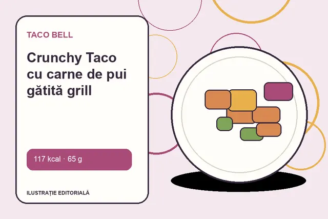 Crunchy Taco cu carne de pui gătită grill de la Taco Bell — ilustrație editorială unică