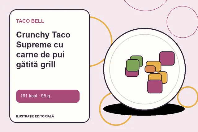 Crunchy Taco Supreme cu carne de pui gătită grill de la Taco Bell — ilustrație editorială unică
