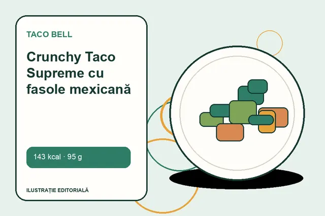 Crunchy Taco Supreme cu fasole mexicană de la Taco Bell — ilustrație editorială unică