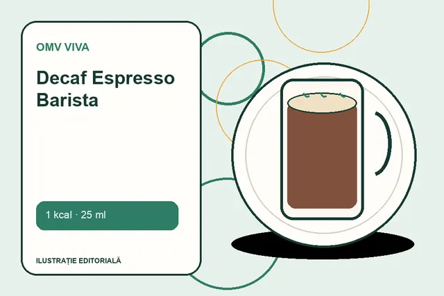Decaf Espresso Barista de la OMV VIVA — ilustrație editorială unică