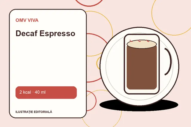 Decaf Espresso de la OMV VIVA — ilustrație editorială unică