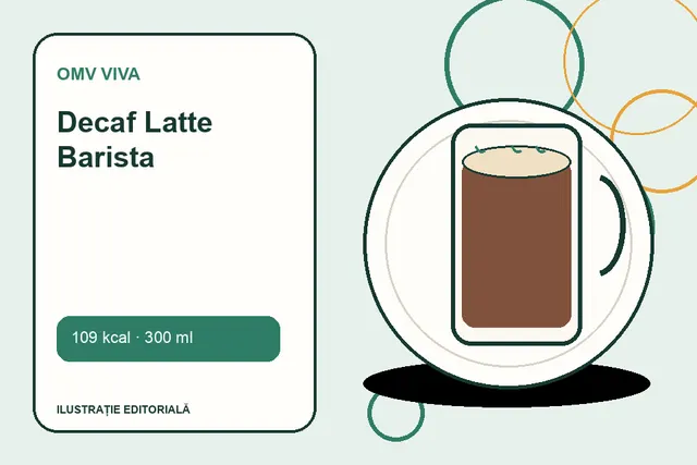 Decaf Latte Barista de la OMV VIVA — ilustrație editorială unică
