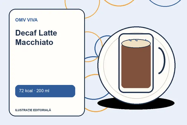 Decaf Latte Macchiato de la OMV VIVA — ilustrație editorială unică