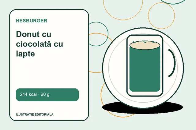 Donut cu ciocolată cu lapte de la Hesburger — ilustrație editorială unică