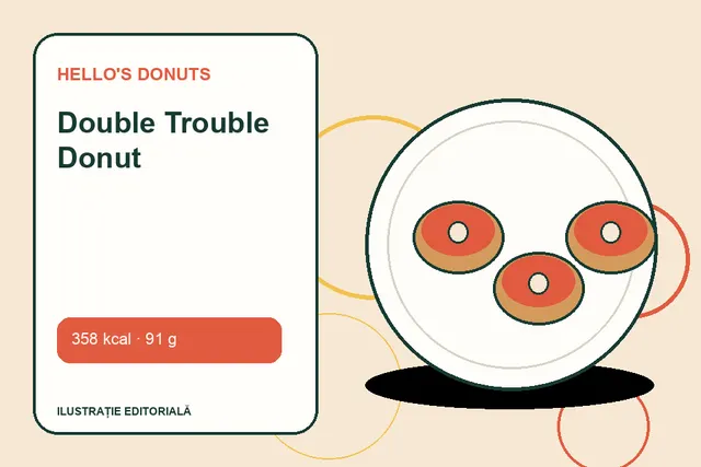 Double Trouble Donut de la Hello's Donuts — ilustrație editorială unică