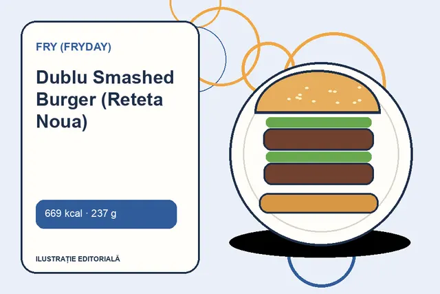 Dublu Smashed Burger (Reteta Noua) de la FRY (FryDay) — ilustrație editorială unică