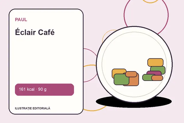 Éclair Café de la Paul — ilustrație editorială unică